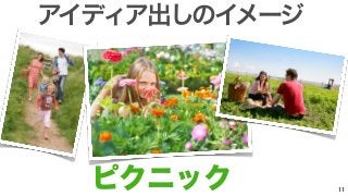 アイディア出しのイメージ 
ピクニック 
11 
 
