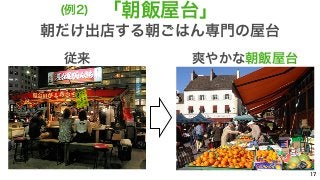 17 
(例2) 「朝飯屋台」 
従来爽やかな朝飯屋台 
朝だけ出店する朝ごはん専門の屋台 
 