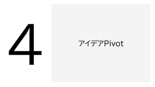 アイデアPivot
1
 