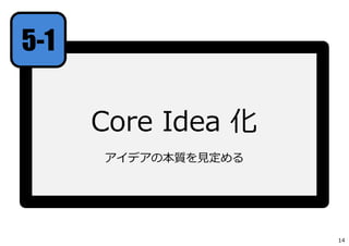 14
当初のアイデアは、着想できるコンセプトのうち、最も“⼊り⼝近く“にあるものです。
（＝認知して⾔語化しやすい、もっとも、⼿前側のアイデア）
それらの根底にあるものを、この作業で⾒出すことが出来きます。
 
