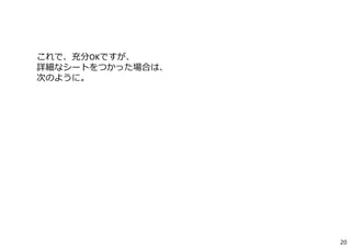 0‐1）このアイデアのもつ機能は何ですか？誰にとって有益な機能ですか？
0‐2）このアイデアのもつ意味は何ですか？誰にとって意味があるものですか？
1‐1）あなたがこのアイデアを好きだと思う所、魅⼒を感じる所は？
1‐2）魅⼒を成す部分の本質は何でしょう。
2‐1）アイデアを構成する要素のうち、外してもアイデアの本質は変わらないものは？
2‐2）アイデアを構成する要素のうち、外すとアイデアの本質が変わってしまうものは？
3‐1）このアイデアのメッセージは何ですか？誰に向けたメッセージですか？
3‐2）幹と思われるメッセージは何でしょう。
質問リスト
20
・綴じる、という⾏為に、（あそびの）楽しさ、も付与する。あそび⼼のある⼤⼈。
・単調な作業も、みんなで協働すると楽しくできる。あそび⼼のある⼤⼈の集団。
（そうか、、そうすると、セット販売がいいかな）
・単⾳が出るところ。複数⼈だともっと楽しくなるところ。
・退屈な作業に、あそびを作れる
・単調な作業が楽しくなる。複数⼈だと、黙っていても、もっと楽しくなる。
・⾳が規定されているところ（例えば、はじめの⼀発を打つときに、ミのボタンを押しておくと、次から同じ紙束にたいしてミの⾳が出る、という⽅式もあり）
・同じ紙束ならば、同じ⾳が出る。（資料閉じ30部、とかの時に、ずっと同じ⾳。）
・⼀回ぱちんとやったら、⼀つ⾳が出る
・退屈な作業も楽しく出来るんだ。単調な作業が嫌いな、あそび⼼のある⼤⼈
・単純作業も、リズムを楽しむうちに、いつの間にか終わってしまいます
・退屈な作業も、だまったままでも、みんなでやると、もっと楽しくできます。
 