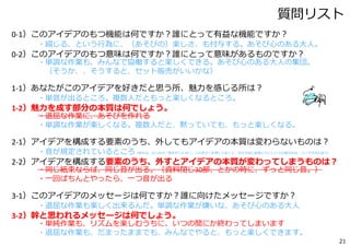 21
最初に書いた3要素。
それを含めなおして、
冗⻑な部分をけずりました。（取り消し線）
あらためて、3要素を残すなら次のようになります。
 