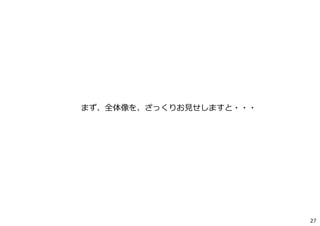 3
1
2
1
2
3
PP C OPlus Potential Concern Overcome
PPCOプロセス
27
 