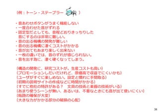 使う道具 ⇒
－2
最重要課題を⾒出す
38
6-2
 