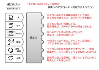 代用
組み合わせ
適用
修整
拡大・縮小
ほかの使い道
省略・削除
逆
再構成
SCAMPER ブレスト・カード
━━━━━━━━━━━━━━━━
発想のパターンを使ってブレストする
・⾳が出てもあまり楽しく出来ない
毎回は⾳が出ずに、
ゼンマイがたまっ
たら⾳が出る
押す場所で
⾳程が変わる
共鳴するベルを置いて
どんどん振るわせる
針のリムーバーに
⾳をつける
多⾊ボールペンのパチン
パチンのような癖になる
振動を設計しておいて、
暇なときに、⼿遊び的に
ぜんまいを巻かせてしまう
笛（ぜんまいじゃなく空気圧で笛を鳴
らす、という前提にして、笛単独として
も使えるようにする）
ぜんまい部にエネルギーを貯め
ておいて後で次々針が打てる。
そのゼンマイを巻く作業が楽し
い⾳になっている
ホチキス針をやめ
シリコン突起をつけて、
マッサージ道具にする
（⼦どもが遊びながら
お⽗さんの背中を押す）
⾳の出るユニットは
取り外せて、別の⾳程の
モノに差し替え可能。
複数⼈でハンドベル的に
遊びやすくする。
 