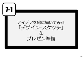 48
1枚、絵を描く
3分プレゼンの準備
（話す⼈、構成）
両⽅を、5分間で
 