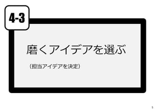グループワーク１（本質化）
5
 