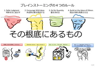 ブレインストーミングの４つのルール
1. Defer Judgment    2. Encourage Wild Ideas   3. Go for Quantity   4. Build on the Ideas of Others
  判断を先に延ばす             未成熟な案を育成する                量を求める                既出の案を発展させる




     その根底にあるもの


                                                                                                114
 