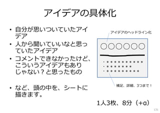 アイデアの具体化
• ⾃分が思いついていたアイ       アイデアのヘッドライン化
  デア
• ⼈から聞いていいなと思っ    ○○○○○○
  ていたアイデア
• コメントできなかったけど、    ・＊＊＊＊＊＊＊＊＊＊
  こういうアイデアもあり      ・＊＊＊＊＊＊＊
  じゃない？と思ったもの      ・＊＊＊＊＊＊＊＊＊


                      補⾜、詳細、3つまで！
• など、頭の中を、シートに
  描きます。
                  1⼈3枚、8分（+α）
                                    131
 