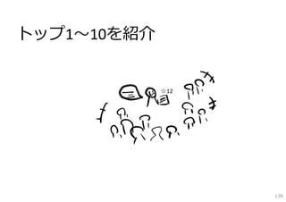 トップ1〜10を紹介


             ☆12




                   136
 