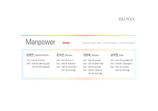 designManpower Idea Pool: creative ideas + innovative designs = successful marketing
_Designer _Designer_Creative Director _Coder
 