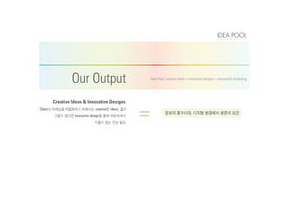 Client creative idea
innovative design
Creative Ideas & Innovative Designs
Our Output Idea Pool: creative ideas + innovative designs = successful marketing
 
