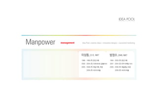 _CEO, MKT _CMO, MKT
managementManpower Idea Pool: creative ideas + innovative designs = successful marketing
 