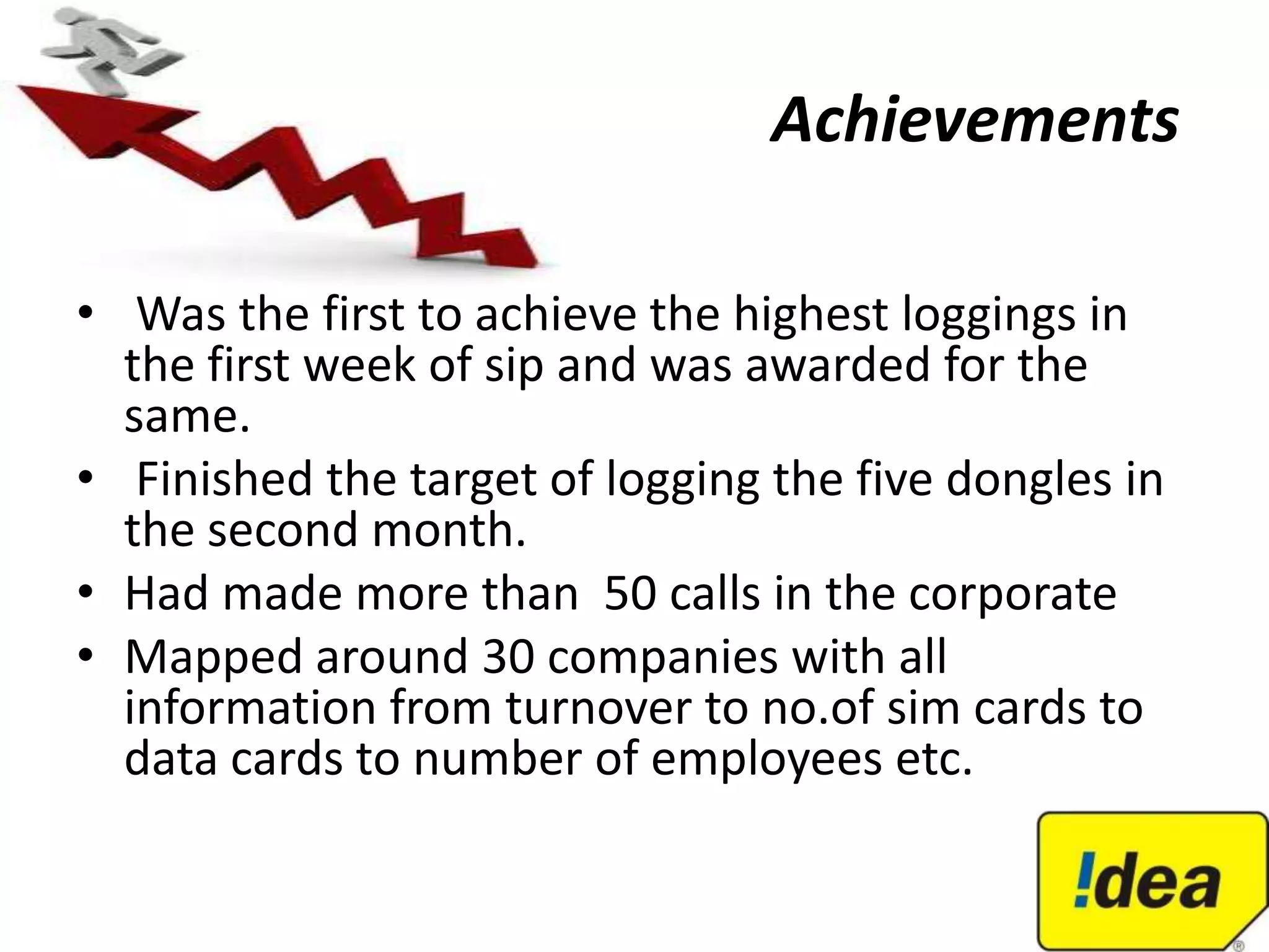 Achievements

• Was the first to achieve the highest loggings in
  the first week of sip and was awarded for the
  same.
• Finished the target of logging the five dongles in
  the second month.
• Had made more than 50 calls in the corporate
• Mapped around 30 companies with all
  information from turnover to no.of sim cards to
  data cards to number of employees etc.
 