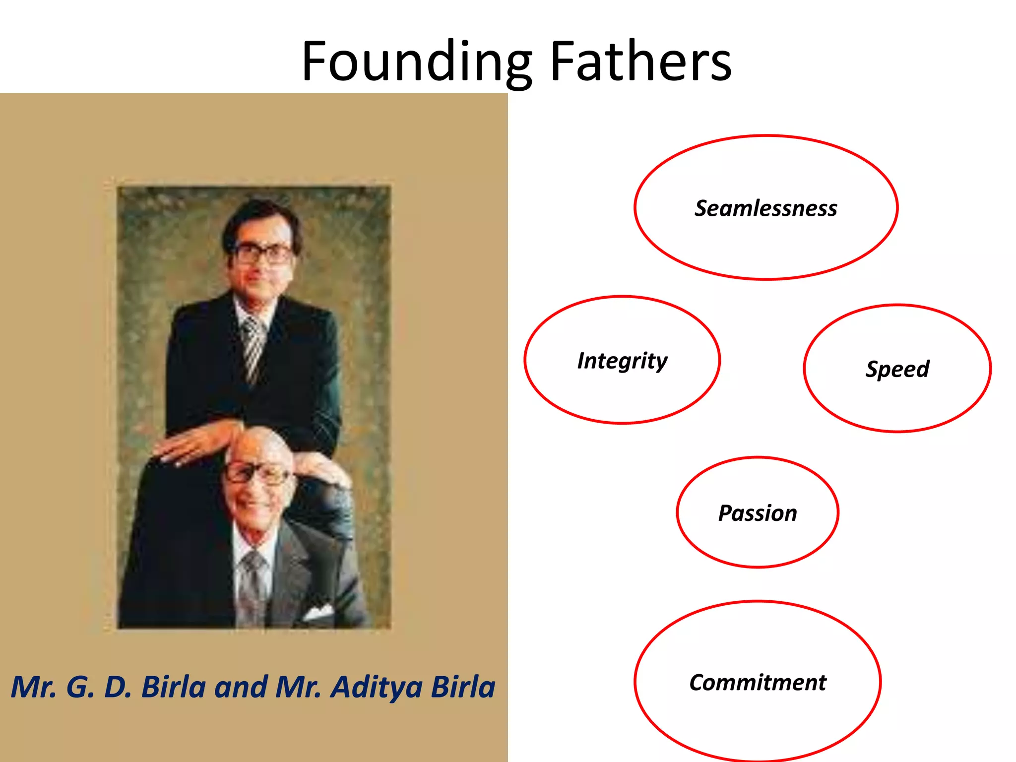 Founding Fathers

                                                   Seamlessness




                                       Integrity                  Speed




                                                     Passion




Mr. G. D. Birla and Mr. Aditya Birla               Commitment
 