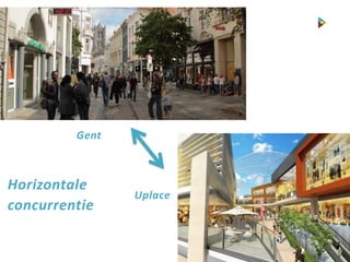 Horizontale
concurrentie
Gent
Uplace
 