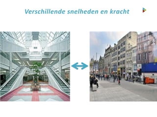 Verschillende snelheden en kracht
 