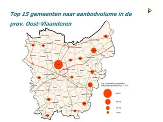 Top 15 gemeenten naar aanbodvolume in de
prov. Oost-Vlaanderen
 
