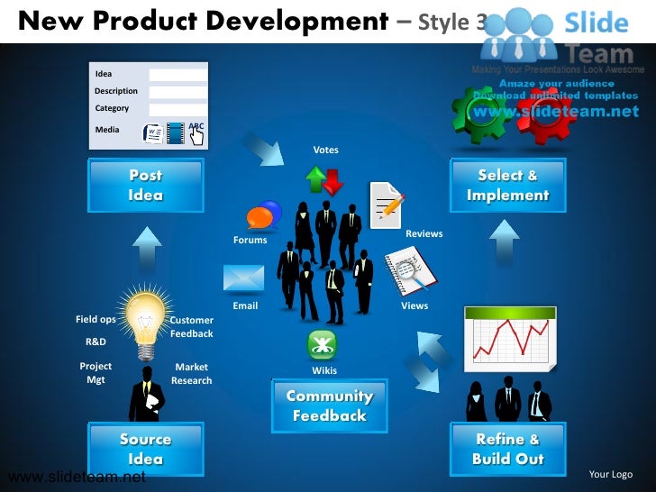 Idea refinement customer feedback new product development design 3 po…