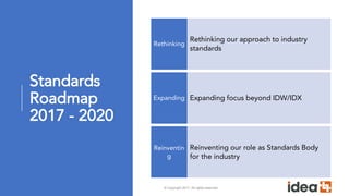 © Copyright 2017. All rights reserved.
Standards
Roadmap
2017 - 2020
Rethinking our approach to industry
standards
Rethinking
Expanding focus beyond IDW/IDXExpanding
Reinventing our role as Standards Body
for the industry
Reinventin
g
 