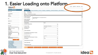 © Copyright 2017. All rights reserved.
1. Easier Loading onto Platform
 