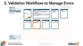 © Copyright 2017. All rights reserved.
2. Validation Workflows to Manage Errors
 