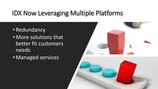 © Copyright 2017. All rights reserved.
IDX Now Leveraging Multiple Platforms
• Redundancy
• More solutions that
better fit customers
needs
• Managed services
 