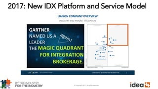 © Copyright 2017. All rights reserved.
2017: New IDX Platform and Service Model
 