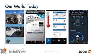 © Copyright 2017. All rights reserved.
Our World Today
 