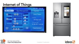 © Copyright 2017. All rights reserved.
Internet of Things
(IOT)
 