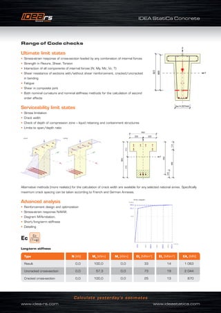 IDEA StatiCa Concrete
www.idea-rs.com	 www.ideastatica.com
Calculate yesterday’s estimates
Range of Code checks
Ultimate limit states
• Stress-strain response of cross-section loaded by any combination of internal forces
• Strength in Flexure, Shear, Torsion
• Interaction of all components of internal forces (N, My, Mz, Vz, T)
• Shear resistance of sections with/without shear reinforcement, cracked/uncracked
in bending
• Fatigue
• Shear in composite joint
• Both nominal curvature and nominal stiffness methods for the calculation of second
order effects
Serviceability limit states
• Stress limitation
• Crack width
• Check of depth of compression zone – liquid retaining and containment structures
• Limits to span/depth ratio
Alternative methods (more realistic) for the calculation of crack width are available for any selected national annex. Specifically
maximum crack spacing can be taken according to French and German Annexes.
Advanced analysis
• Reinforcement design and optimization
• Stress-strain response N-M-M,
• Diagram M-N-rotation,
• Short/long-term stiffness
• Detailing
Ec
Ec
(1+φ)
Long-term stiffness
Type N [kN] My [kNm] Mz [kNm] EIy [MNm2
] EIz [MNm2
] EAx [MN]
Result 0,0 100,0 0,0 33 14 1 063
Uncracked cross-section 0,0 57,3 0,0 73 19 2 044
Cracked cross-section 0,0 100,0 0,0 25 13 870
 