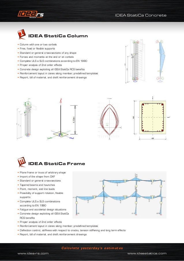 Crack Width Calculation As Per Eurocode 2