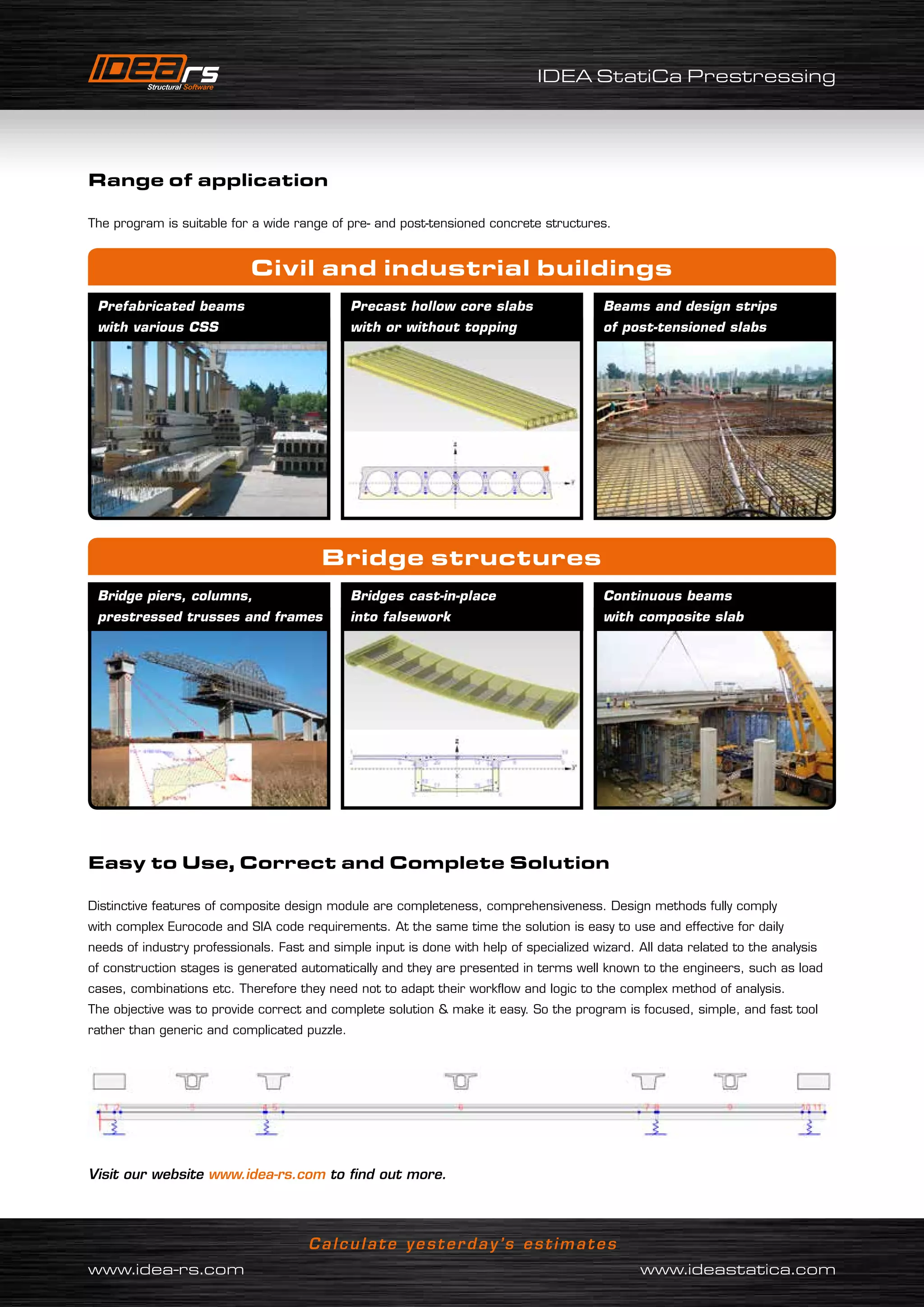 IDEA StatiCa prestressing | PDF