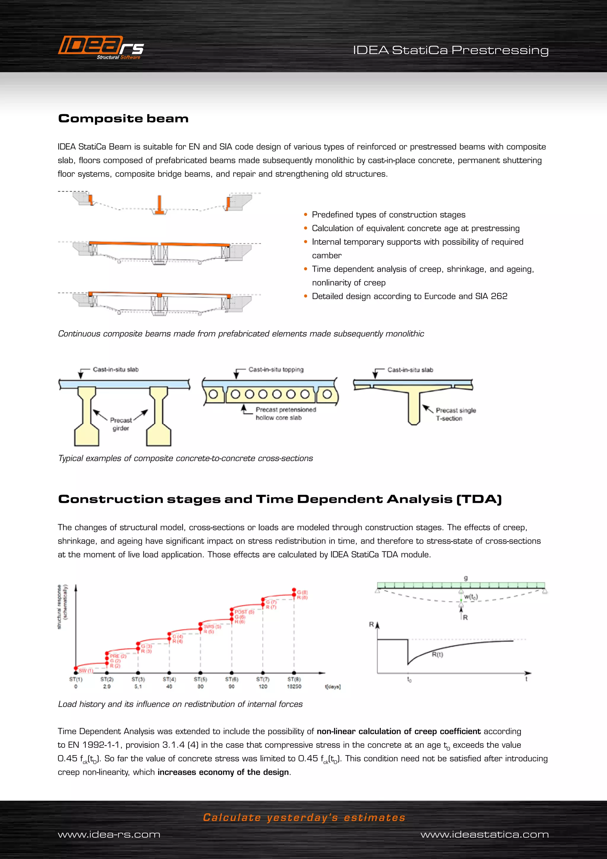 IDEA StatiCa prestressing | PDF