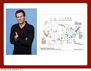 domingo 20 de noviembre de 11
 