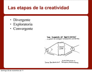Las etapas de la creatividad

           •   Divergente
           •   Exploratoria
           •   Convergente




domingo 20 de noviembre de 11
 