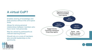 Community of Practice | PPT