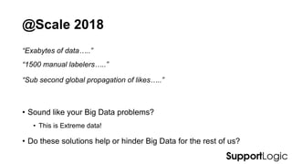 @Scale 2018
• Sound like your Big Data problems?
• This is Extreme data!
• Do these solutions help or hinder Big Data for the rest of us?
“Exabytes of data…..”
“1500 manual labelers…..”
“Sub second global propagation of likes…..”
 