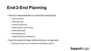 End-2-End Planning
• Numerous steps/obstacles to successfully leveraging ML
• Data Acquisition
• Data Cleansing
• Feature Engineering
• Model Selection and Training
• Model Optimization
• Model Deployment
• Model Feedback and Retraining
• Import to consider all steps before deciding on an approach
• Upstream decisions can severely limit downstream options
 