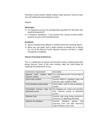 Horizontal scaling involves adding multiple single processor servers to your
site and handling the load among the servers.
Diagram
Advantages:
1) It is inexpensive and can be accomplished using older PC’s that other wise
would be disposed off.
2) It introduces redundancy – if any machine fails, chances are that another
machine can pick up the load dynamically.
Drawbacks:
1) Special load balancing software is needed to direct the incoming request.
2) When your site grows from a single machine to perhaps ten or twenty
the size of the physical facility required increases and there is added
management complexity.
Improve Processing Architecture:
This is a combination of vertical and horizontal scaling, combined with artful
design decision. Some of the most common steps are listed below for
improving the performance of site.
Architecture Improvement Description
Separate Static content from
Dynamic Content
Use specialized servers for each type of
workload
Cache static content Increase RAM to a gigabyte range and
store the static content in RAM
Cache database lookup tables Cache tables used to look up database
records
Consolidate business logic on
dedicated servers
Put shopping cart, credit card and other
CPU- intensive activity on dedicated
servers
Optimize Code Examine code using review mechanism
to ensure it is operating efficiently.
Optimize the database Examine database queries and
executing time and take necessary
steps to reduce access time.
 