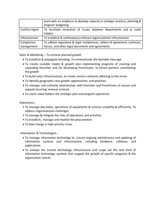team with an emphasis to develop capacity in strategic analysis, planning &
program budgeting
Conflict mgmt To facilitate resolution of issues between departments and or stake
holders
Infrastructure To establish & continuously enhance organisational infrastructure
Compliance
management
To adhere regulatory & legal compliances, letters of agreement, contracts,
leases, and other legal documents and agreements
Sales & Marketing :- To achieve planned growth
 To establish & propagate branding, To communicate the branded message
 To create scalable model & growth plan implementing programs of creating and
expanding branches and /or developing franchisees, to attract partners contributing
the growth
 To build sales infrastructures, to create service contracts adhering to the vision
 To identify geographic new growth opportunities and priorities
 To manage and cultivate relationships with branches and franchisees to secure and
expand recurring revenue streams
 To coach stake holders the strategic plan and program operations
Operations:-
• To manage day-today operations of equipments & services smoothly & efficiently, To
address organizational challenges
• To manage & mitigate the risks of operations and activities
• To establish, manage and monitor the procurement
 To take charge in high-priority crises
Information & Technologies:-
 To manage Information technology to ensure ongoing maintenance and updating of
information systems and infrastructure, including hardware, software, and
applications
 To analyze the current technology infrastructure and scope out the next level of
information technology systems that support the growth of specific programs & the
organization overall
 