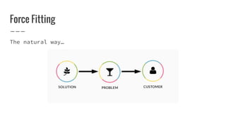 Force Fitting
The natural way…
 