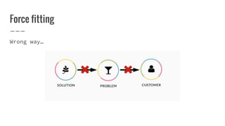 Force fitting
Wrong way…
 