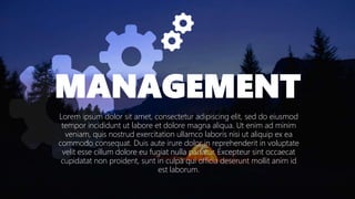 MANAGEMENT
Lorem ipsum dolor sit amet, consectetur adipiscing elit, sed do eiusmod
tempor incididunt ut labore et dolore magna aliqua. Ut enim ad minim
veniam, quis nostrud exercitation ullamco laboris nisi ut aliquip ex ea
commodo consequat. Duis aute irure dolor in reprehenderit in voluptate
velit esse cillum dolore eu fugiat nulla pariatur. Excepteur sint occaecat
cupidatat non proident, sunt in culpa qui officia deserunt mollit anim id
est laborum.
 