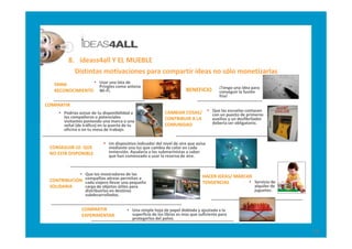 8. ideass4all Y EL MUEBLE
           Distintas motivaciones para compartir ideas no sólo monetizarlas
   FAMA          • U...