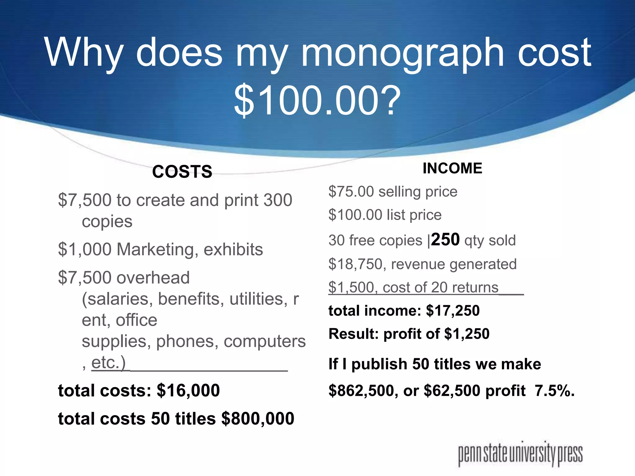 Why does my monograph cost
         $100.00?
             COSTS                                   INCOME
                                       $75.00 selling price
$7,500 to create and print 300
   copies                              $100.00 list price
                                       30 free copies |250 qty sold
$1,000 Marketing, exhibits
                                       $18,750, revenue generated
$7,500 overhead
                                       $1,500, cost of 20 returns___
   (salaries, benefits, utilities, r
                                       total income: $17,250
   ent, office
                                       Result: profit of $1,250
   supplies, phones, computers
   , etc.) ________________            If I publish 50 titles we make
total costs: $16,000                   $862,500, or $62,500 profit 7.5%.
total costs 50 titles $800,000
 