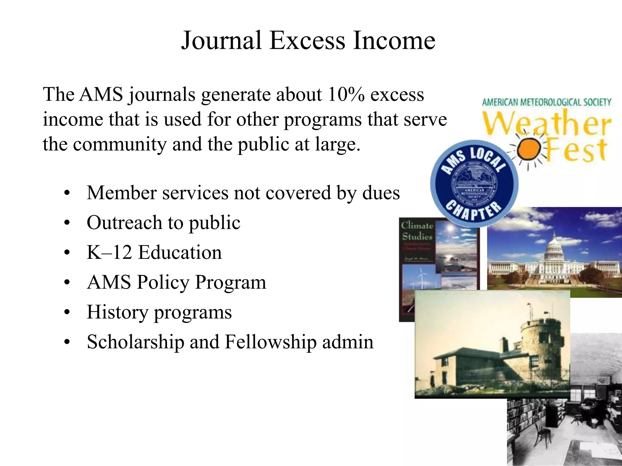 Journal Excess Income
The AMS journals generate about 10% excess
income that is used for other programs that serve
the community and the public at large.

  •   Member services not covered by dues
  •   Outreach to public
  •   K–12 Education
  •   AMS Policy Program
  •   History programs
  •   Scholarship and Fellowship admin
 