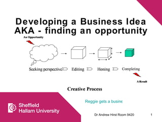 Developing a Business Idea AKA - finding an opportunity Dr Andrew Hirst Room 9420 Reggie gets a business idea 