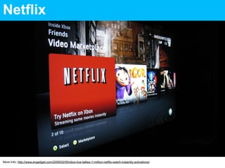 Netflix




More Info: http://www.engadget.com/2009/02/05/xbox-live-tallies-1-million-netflix-watch-instantly-activations/
 
