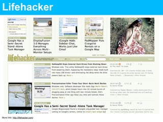Lifehacker




More Info: http://lifehacker.com/
 
